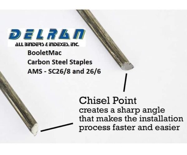 Carbon Steel Staples For BookletMac Chisel Point angle